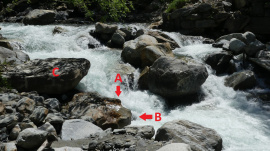 End of the rapid. (A) is the siphon, (B) is the stone where the boat was stuck.